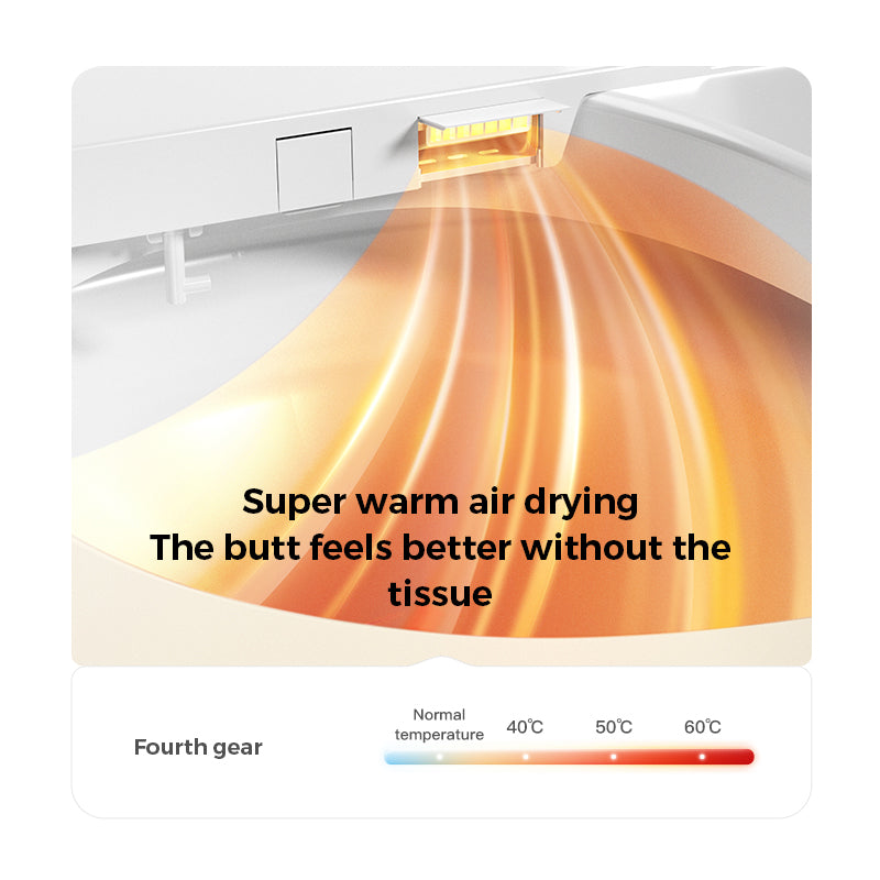 01 Smart Bidet Toilet featuring a High-Efficiency Warm Air Dryer with Multi-Level Adjustable Temperature. Enjoy a Hands-Free, Paperless Cleaning Experience with a Soothing, Customizable Breeze that Leaves You Feeling Dry and Refreshed