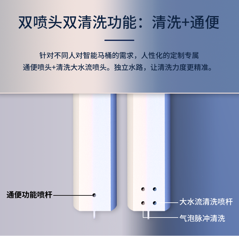 HK76  smart bidet toilet with  super Treating constipation