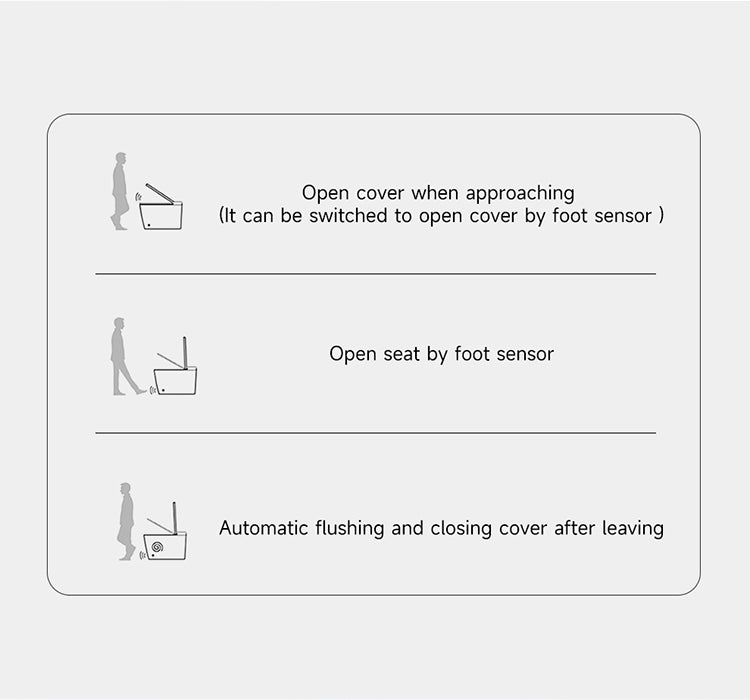 Collection of JA-1010 smart bidet toilet North America/Australia in a gallery layout