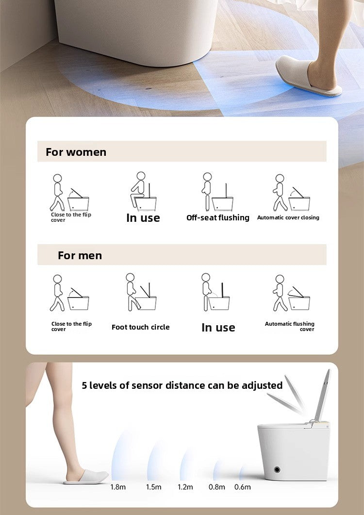 香港墻排智能馬桶小戶型52cm全自動翻蓋翻圈帶加熱清洗墻身出水