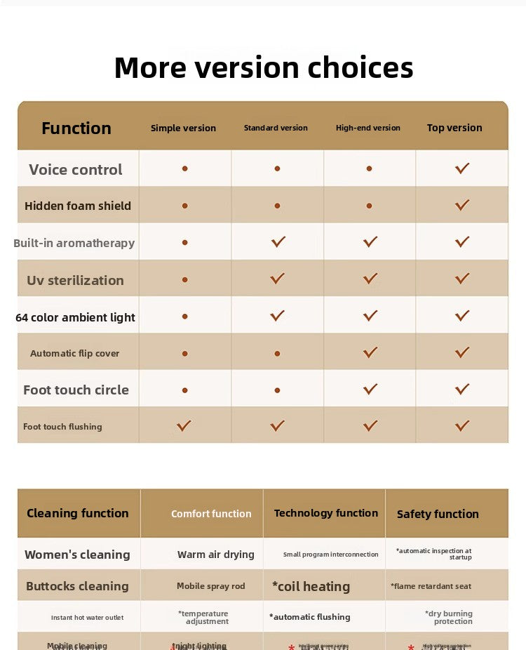 香港墻排智能馬桶小戶型52cm全自動翻蓋翻圈帶加熱清洗墻身出水