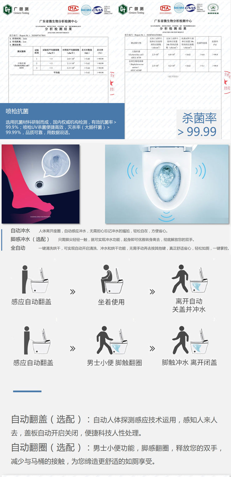 Collection of 1202 Wall-mounted smart bidet toilet in a gallery layout