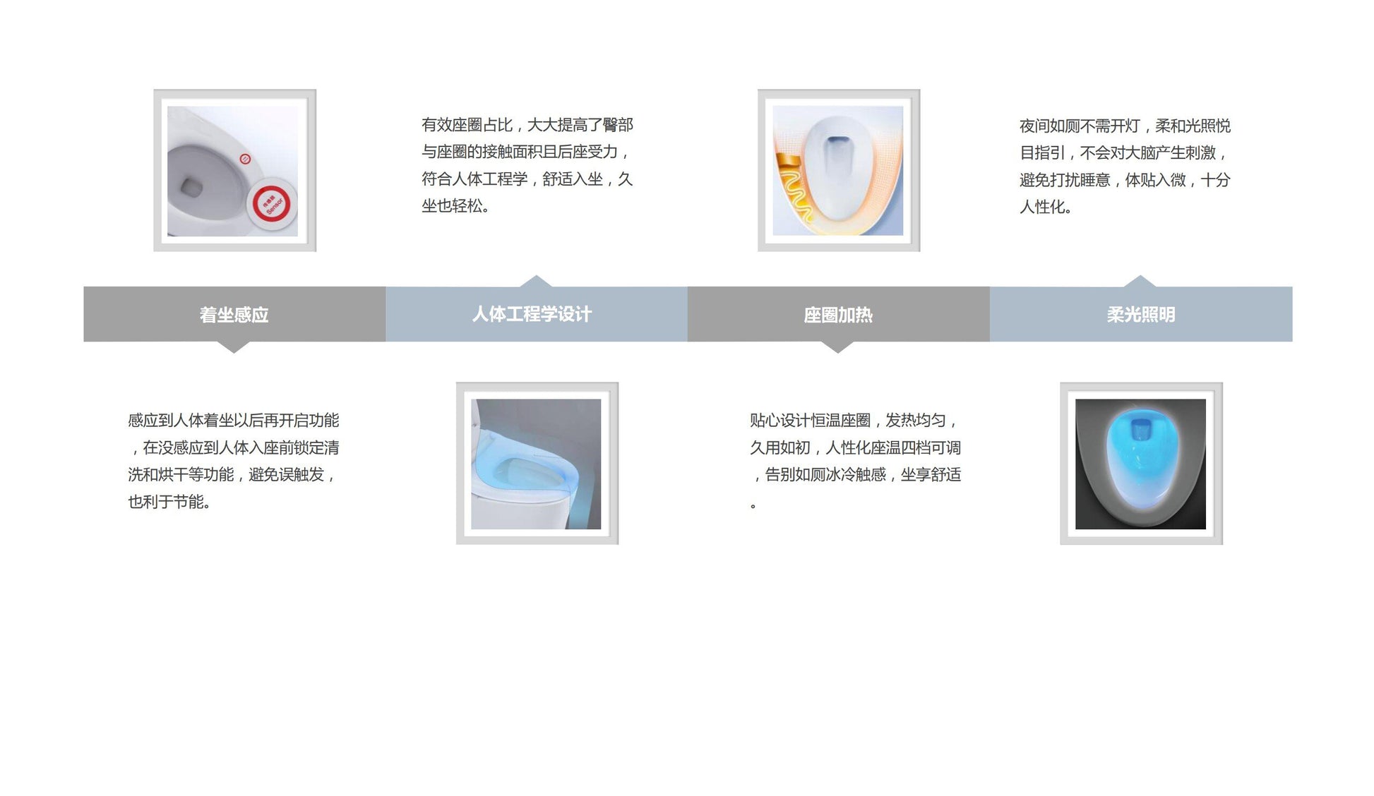 津上u510坐浴盆馬桶座椅加熱自動翻蓋自動沖水加長座椅