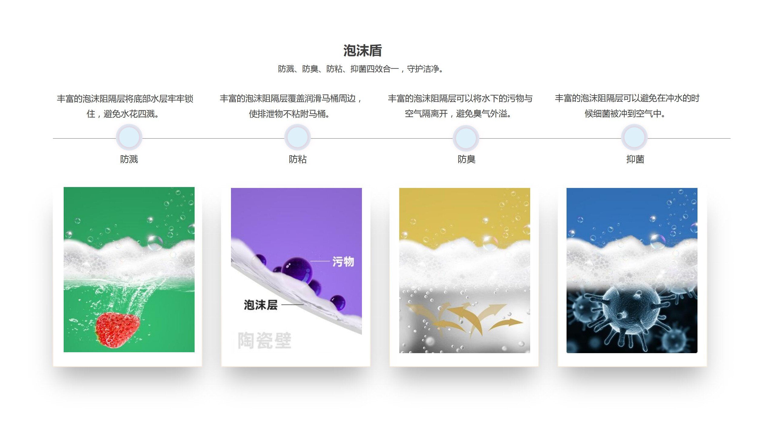 日本灌腸馬桶座椅加熱自動翻蓋自動沖水加長座椅