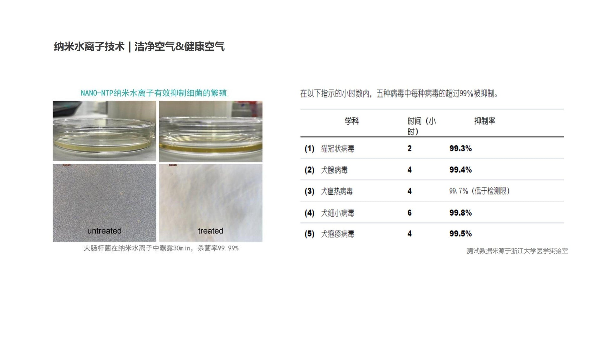 津上u510坐浴盆馬桶座椅加熱自動翻蓋自動沖水加長座椅