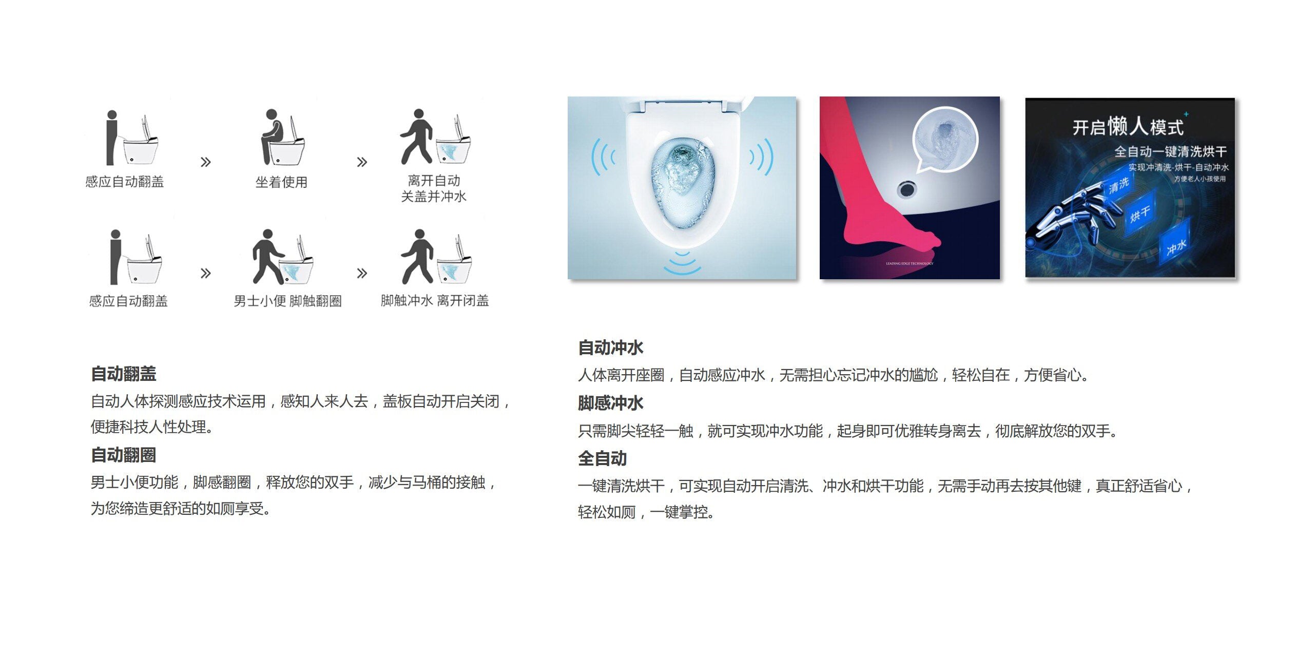 日本灌腸馬桶座椅加熱自動翻蓋自動沖水加長座椅