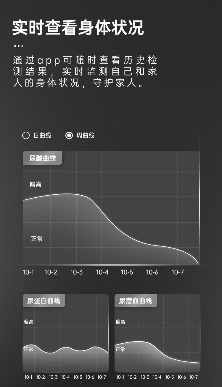 Collection of T2坐浴盆馬桶智能馬桶尿液檢測全自動家用健康檢測電動馬桶智能坐便器 in a gallery layout