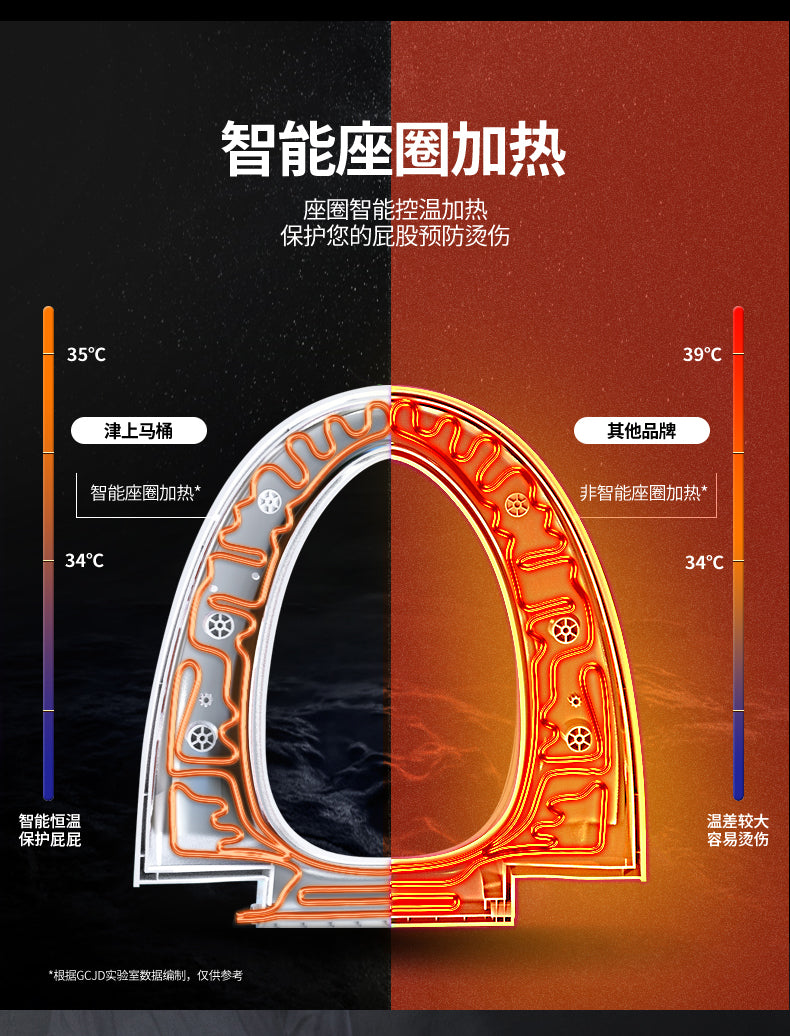 方形智能馬桶蓋帶座圈加熱和清洗