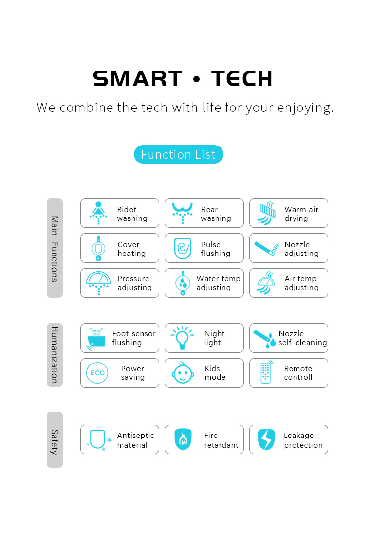 JA-1004 smart bidet toilet North America/Australia