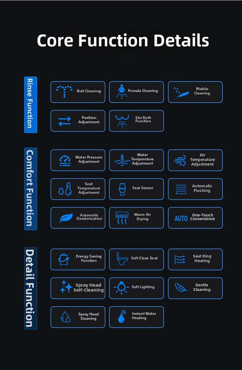 The 828 Fully Loaded Smart Bidet Toilet: A Complete All-in-One System featuring Power Enema, Ionic Air Purifier, and Instant Warm Wash. Experience the Pinnacle of Modern Bathroom Luxury with Every Advanced Feature for Health, Hygiene, and Comfort