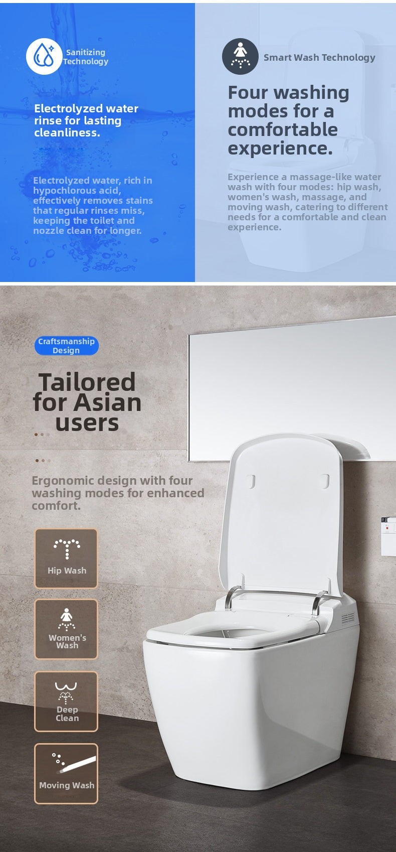 the 828 square enema smart bidet toilet features 4 specialized cleaning modes: posterior wash, feminine wash, enema wash to solve constipation, and mobile oscillating wash