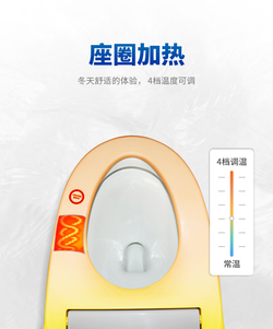 Collection of AK68 smart bidet seat in a gallery layout