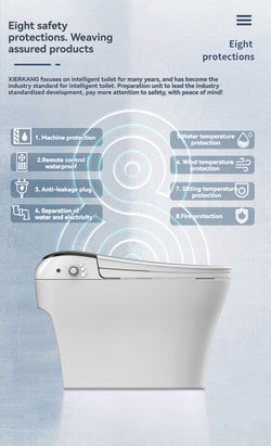 Collection of JA-1008 smart bidet toilet North America in a gallery layout