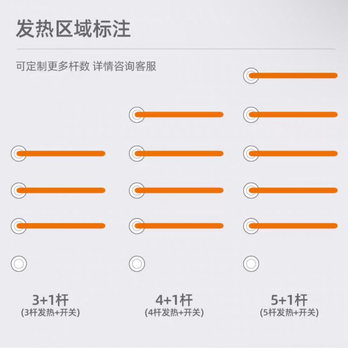 極簡風電熱毛巾架暗裝設計全銅材質