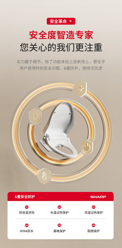 Collection of K42smart bidet seat in a gallery layout