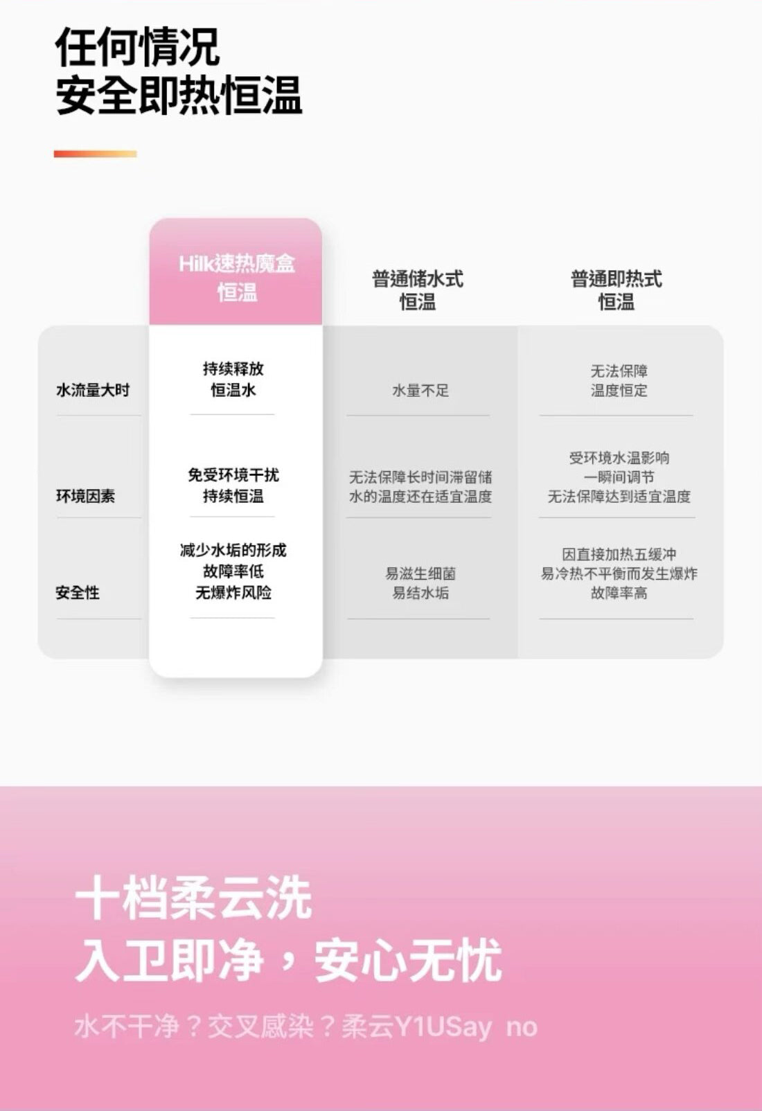 日本灌腸馬桶座椅加熱自動翻蓋自動沖水加長座椅