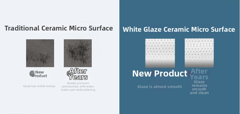 JA07 Smart Toilet with Stay-New Technology: Engineered with a non-porous, high-density glaze that resists yellowing, scratches, and stains for years. Keep your bathroom shining with a diamond-hard finish that looks brand new every day.