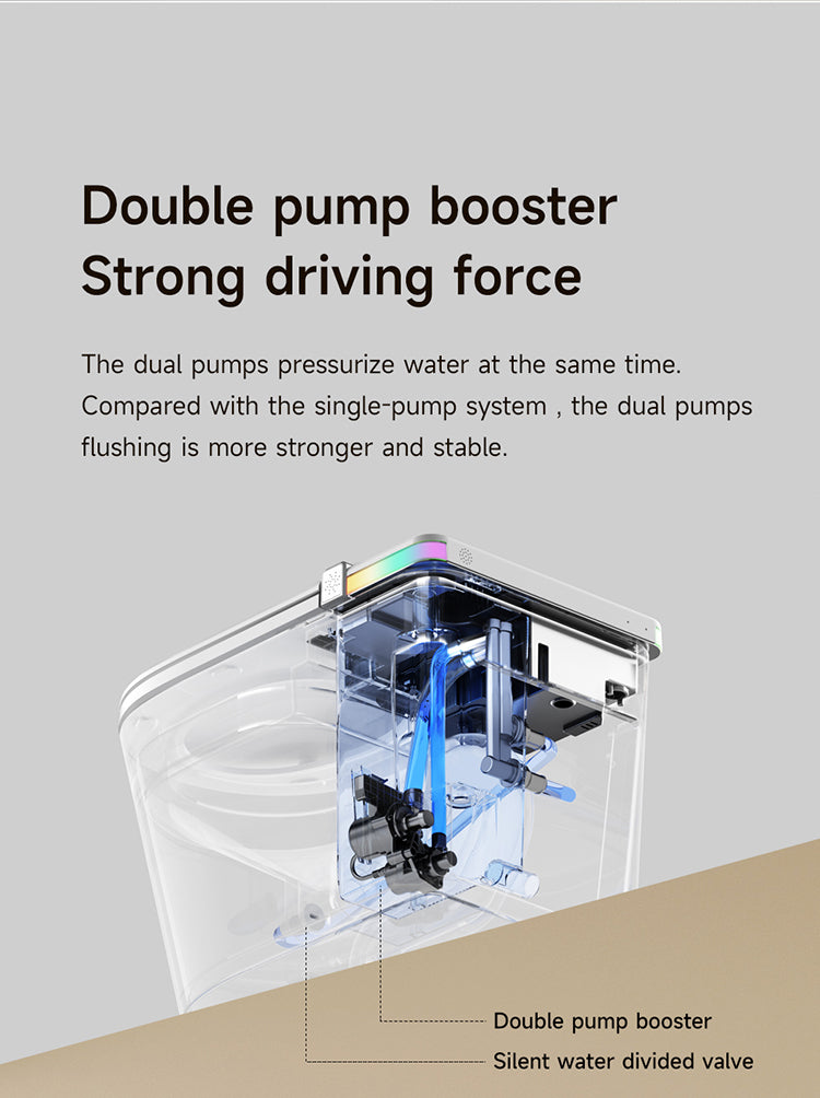 JA10 Smart Toilet with Dual-Pump Boost System for Powerful and Strong Flushing