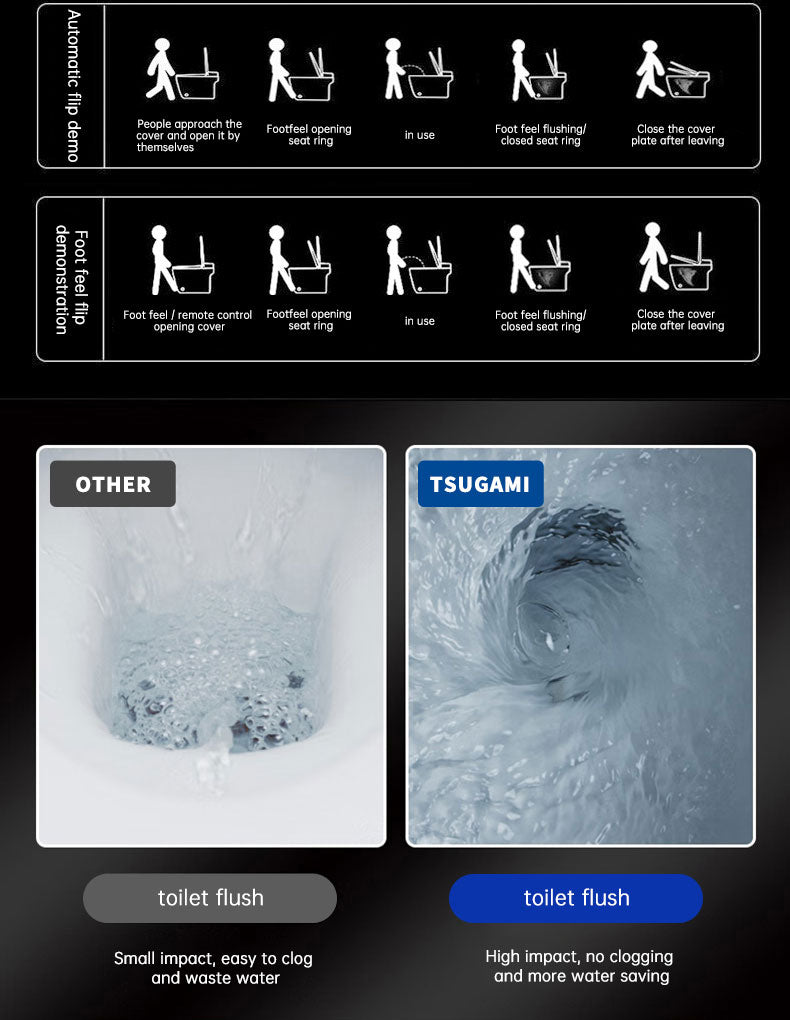 M8 smart bidet toilet featuring a high-performance flushing system with powerful suction to ensure thorough waste removal and anti-clogging reliability.