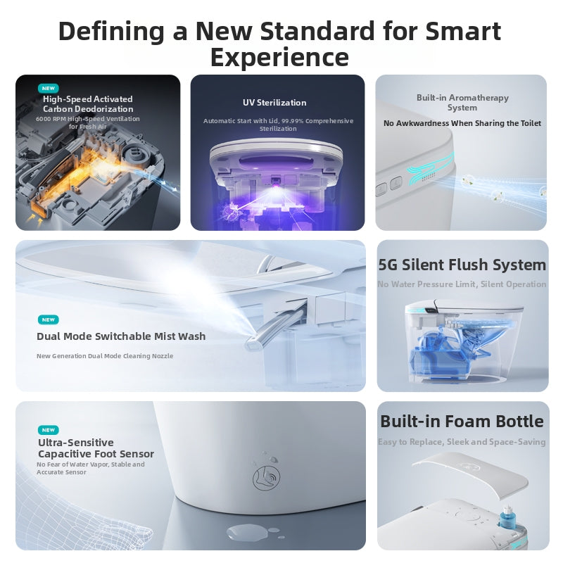 Smart toilet with various features