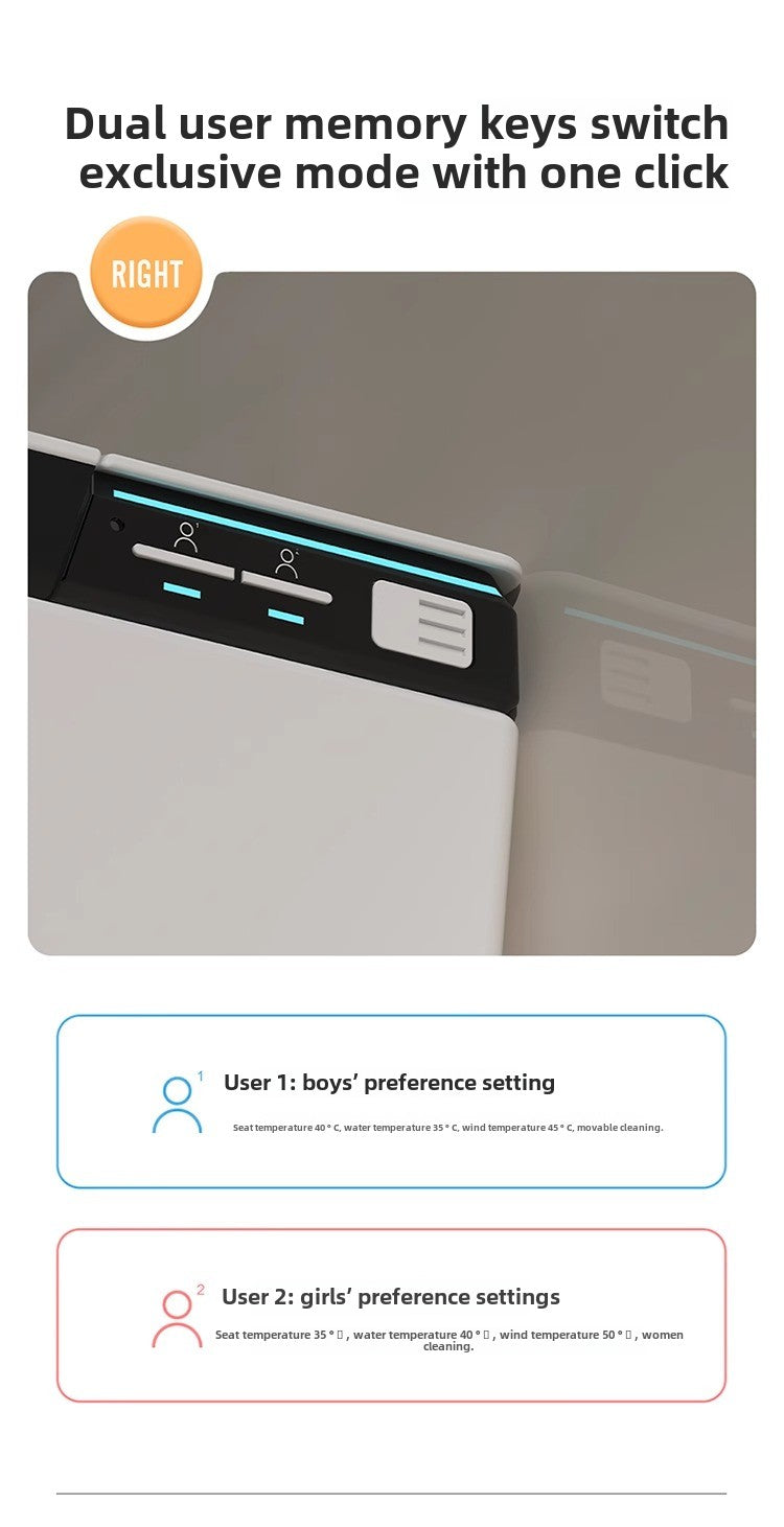 Close-up of User 1 and User 2 buttons on the smart bidet remote control